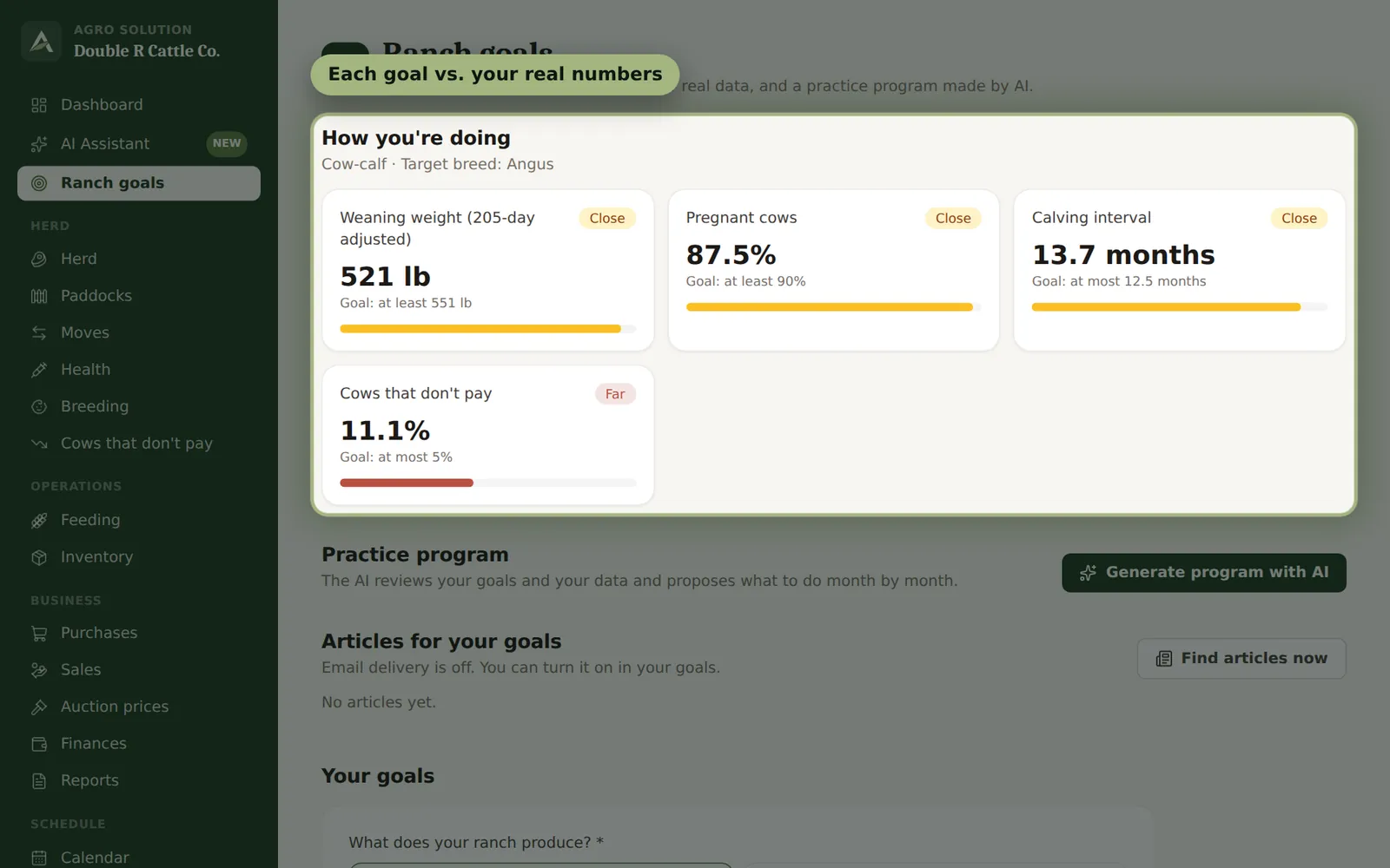 Agro Solution screen: Ranch goals and milk