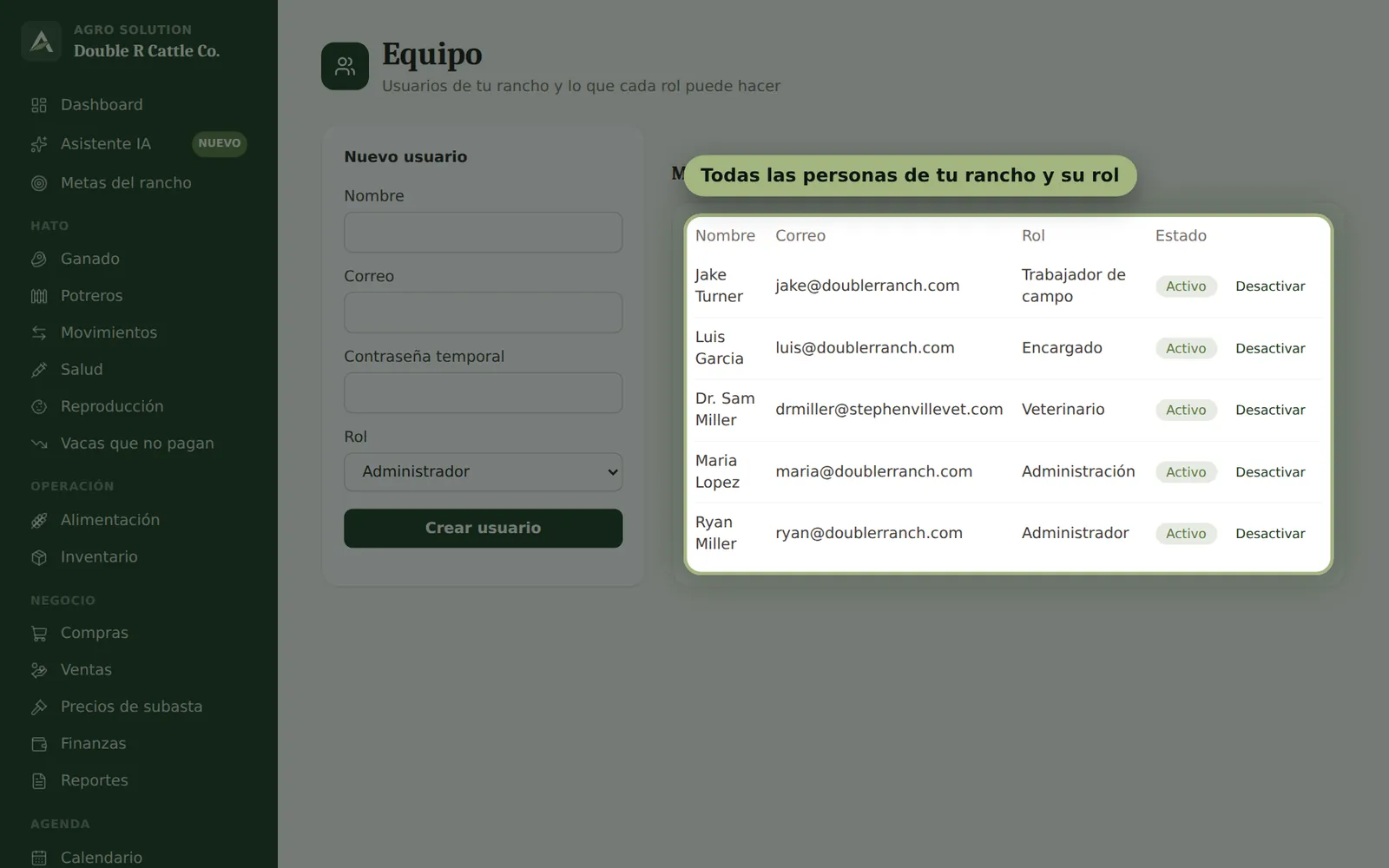 Pantalla de Agro Solution: Tu equipo y los roles